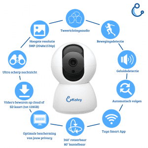 6 Beste Babyfoons met Camera (Apr. 2026) Getest