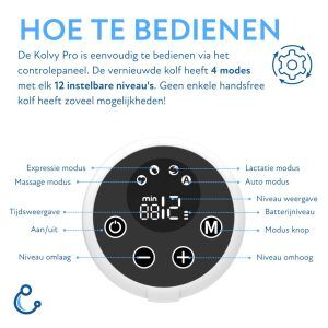 Elektrische borstvoedingspomp LEIA PLUS 1400 mAh 150 ml